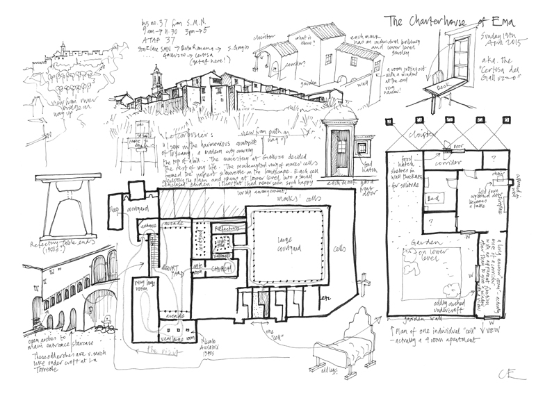 The Chaterhouse of Ema