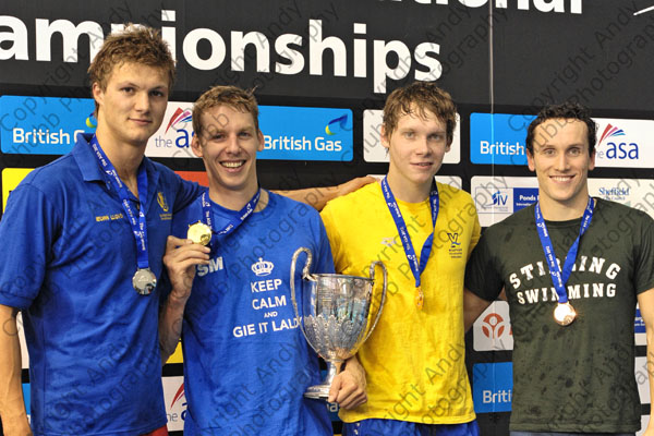David Carry and Ieuan Lloyd and Sergii Frolov and Lewis Smith 7185