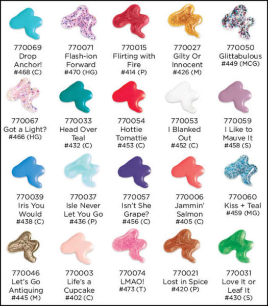 New! CND Creative Play Nail Polish €10
