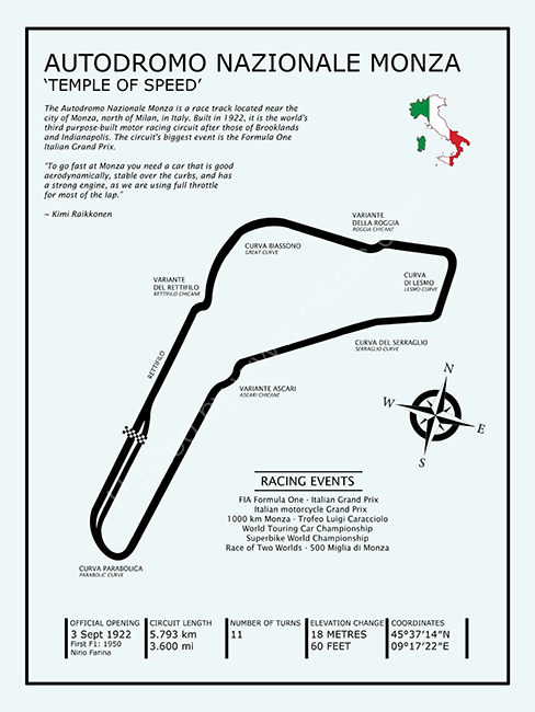 Autodromo Nazionale Monza