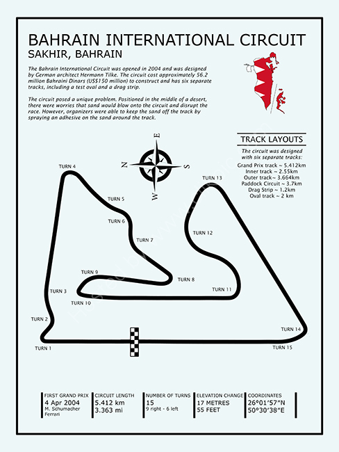 Bahrain International Circuit