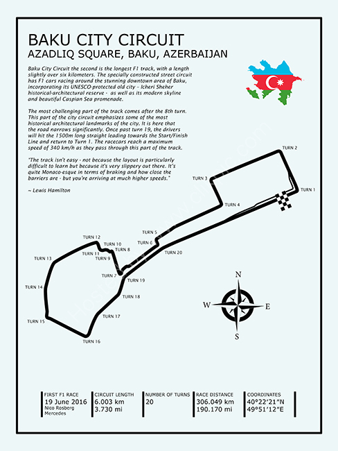 Baku City Grand Prix Circuit