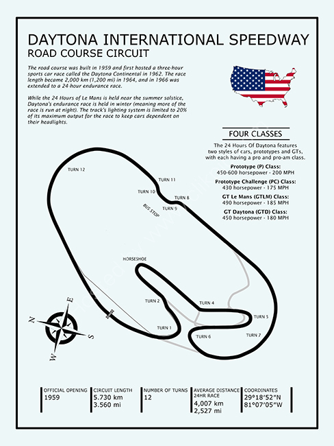 Daytona Int'l Speedway - Road Course
