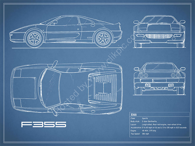 The F355 Blueprint