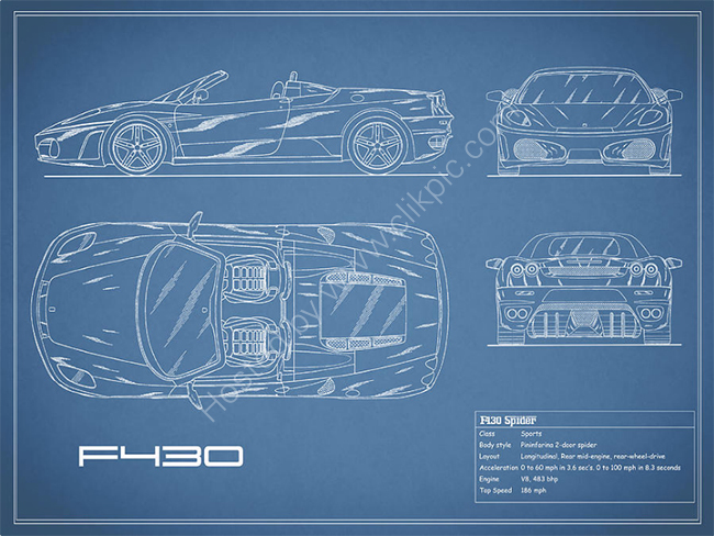 The F430 Blueprint