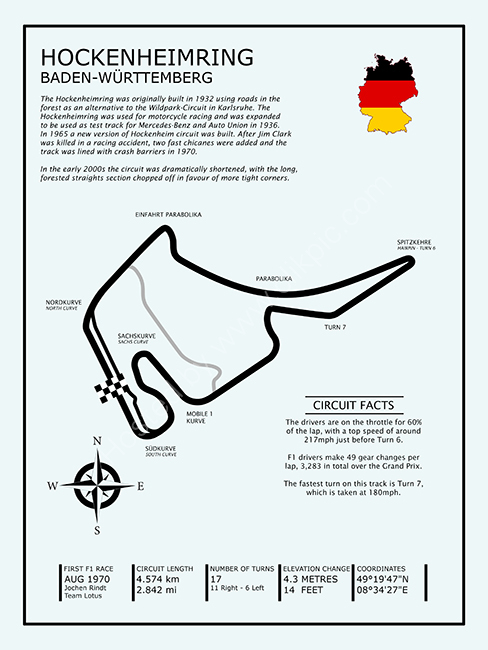 Hockenheimring Circuit