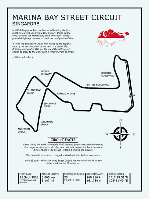 Marina Bay Circuit