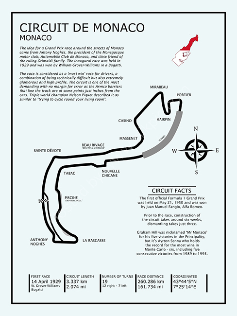 Circuit de Monaco