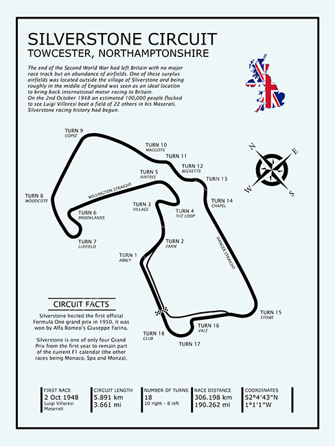 Silverstone Circuit