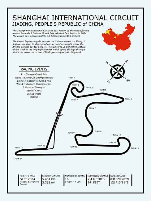 Shanghai International Circuit