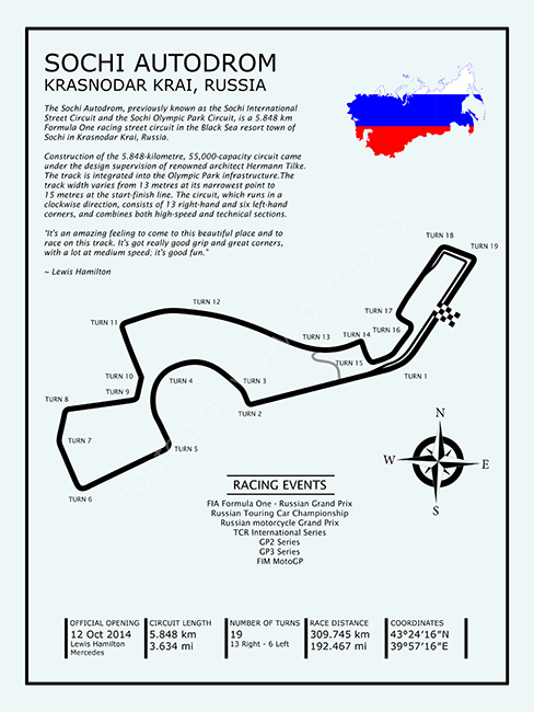 The Sochi Autodrom