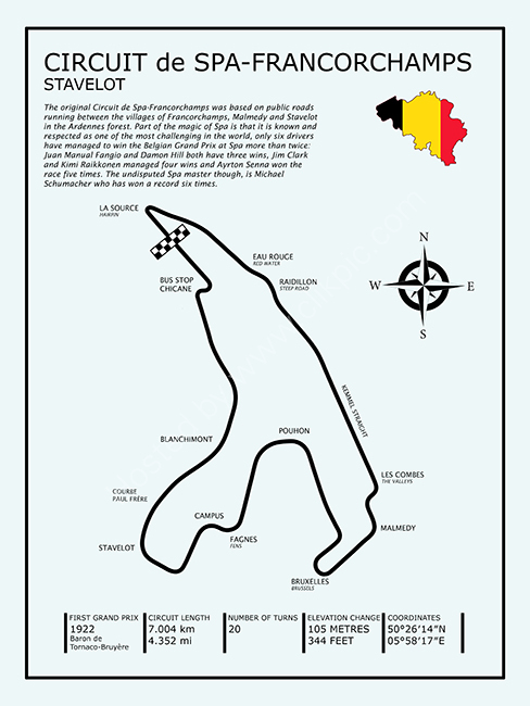 Circuit de Spa-Francorchamps