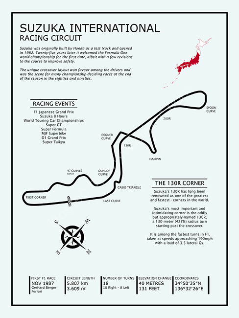 Suzuka International Racing Circuit