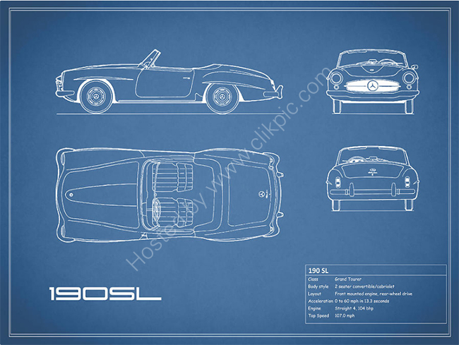 The 190 SL Blueprint