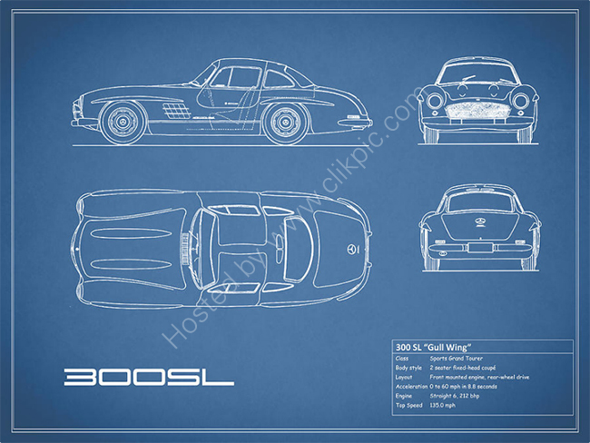 The 300SL Gullwing Blueprint