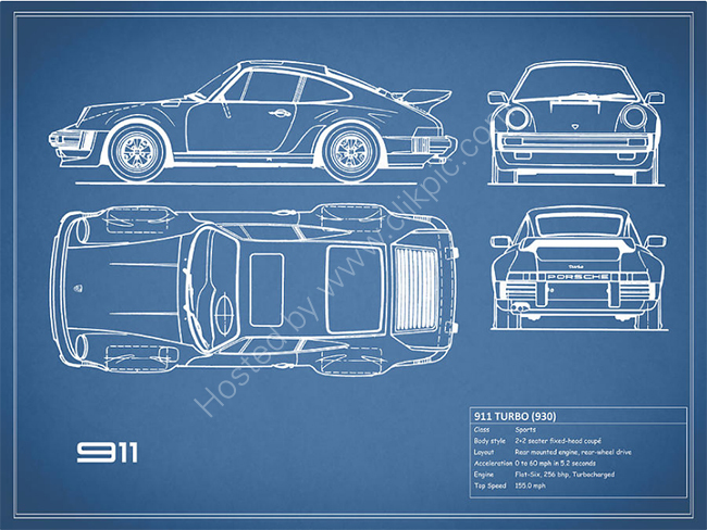 The 911 Turbo Blueprint