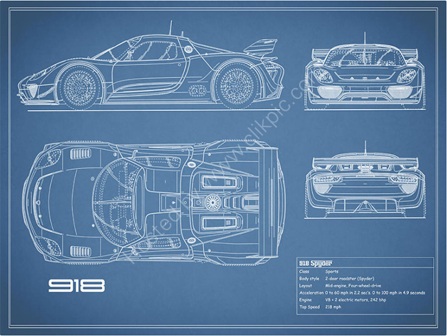 The 918 Spyder Blueprint