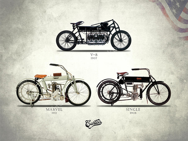 The Curtiss Motorcycle Collection