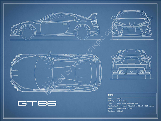 The GT86 Blueprint