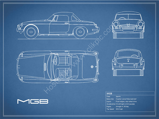 The MGB Blueprint
