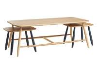 Tables for John Lewis