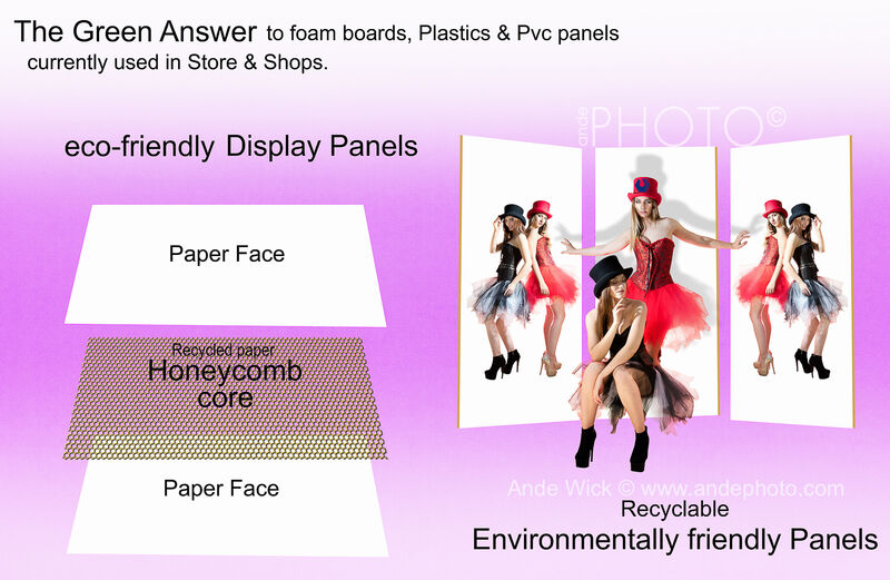 eco-friendly Display Panels