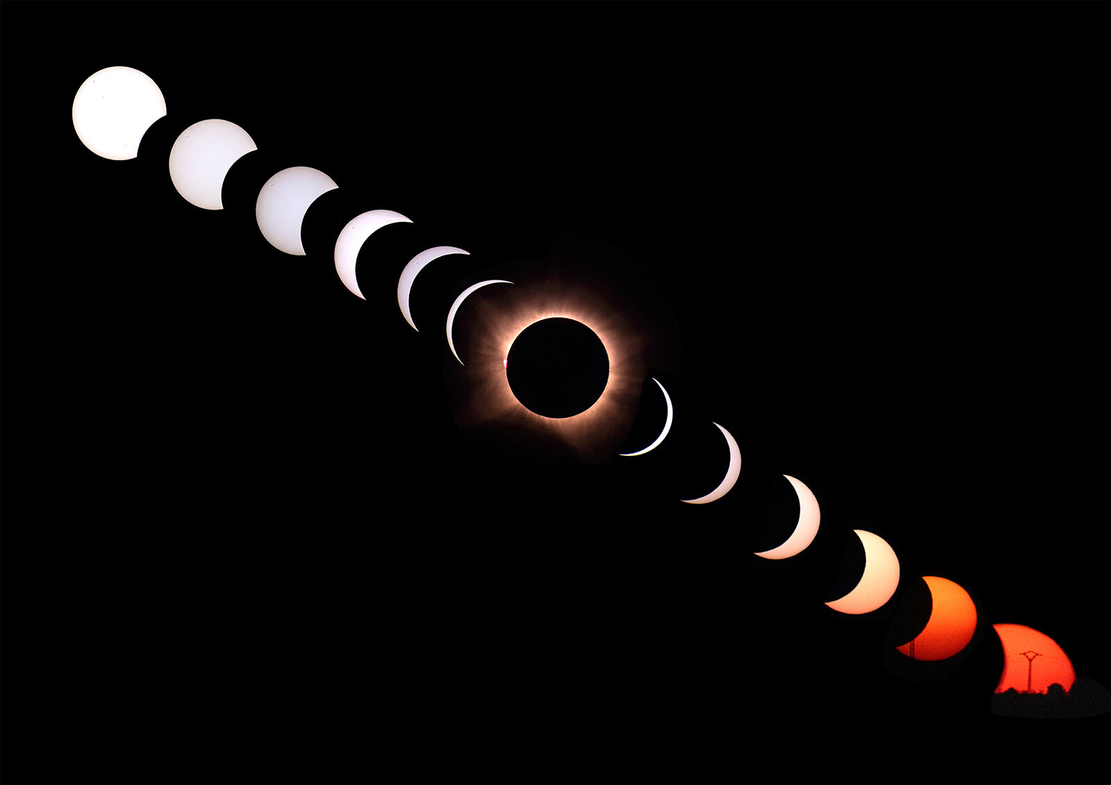 Eclipse phases-PE