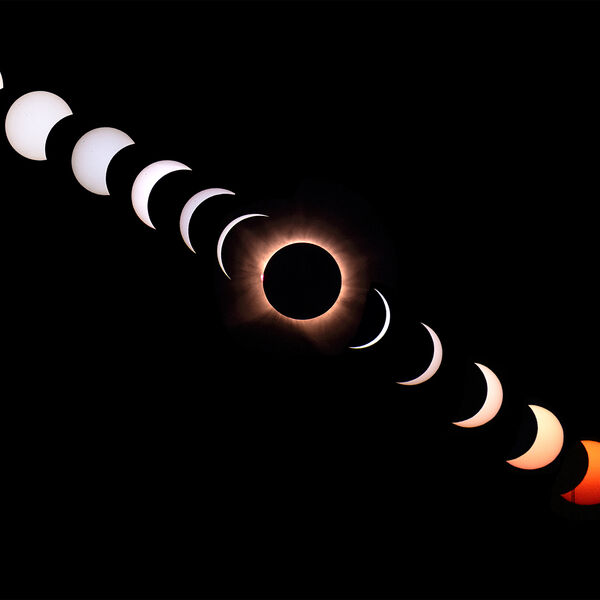 Eclipse phases-PE