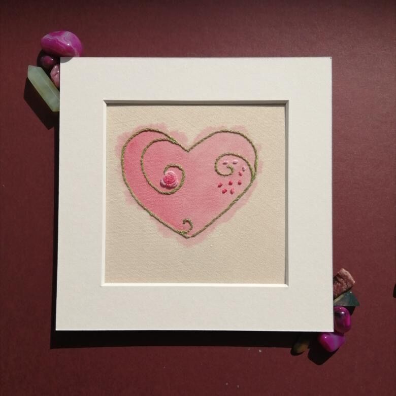 Bleeding Heart ‘Growth’