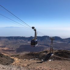 Mount Teide