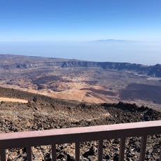 Mount Teide