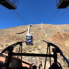 Mount Teide