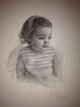 Annabel