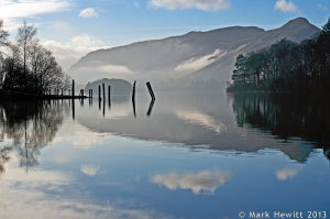 Reflections Of Catbells