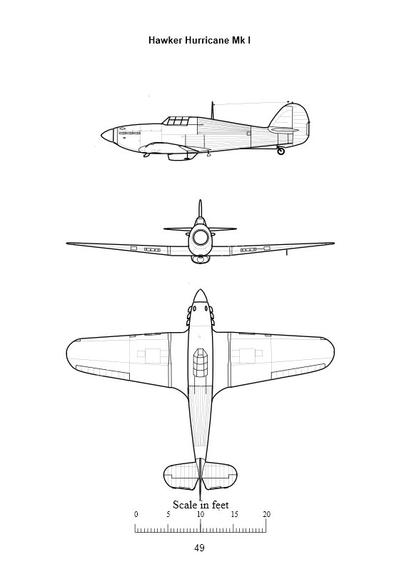 Three view drawings