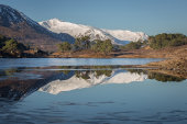 Glen Affric Easter 2018