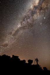Photographing the Milky Way