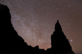 Milky Way and Old Man of Storr