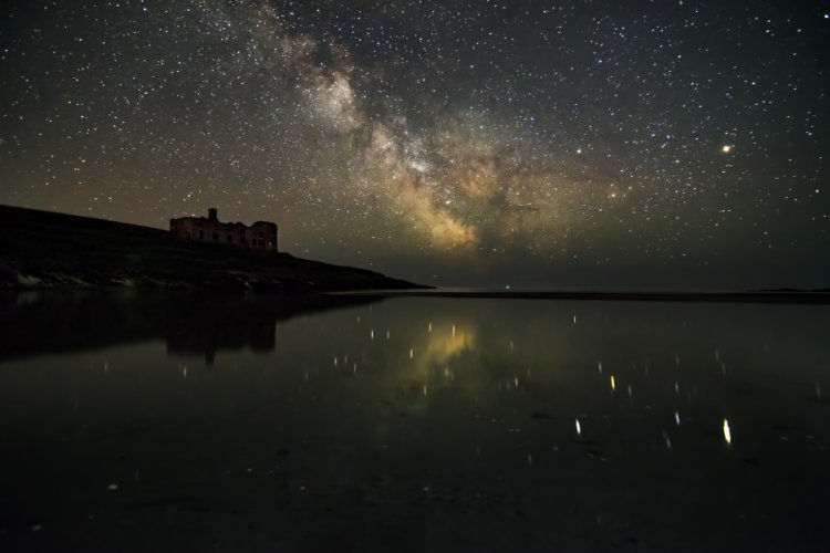 Galactic reflections