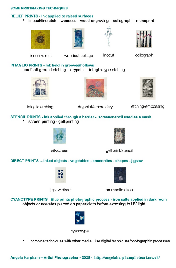 Some Printmaking Techniques