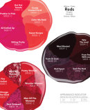 Morgan Taylor COLOUR CHART Reds and Pinks €12