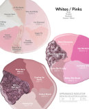 Morgan Taylor COLOUR CHART Pink & Whites €12