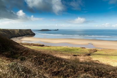 Rhossili Bay