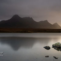 Ben Loyal sunset and rain