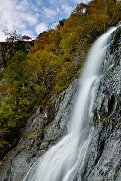 Aber Falls, Snowdonia