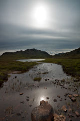 Am Feur Loch