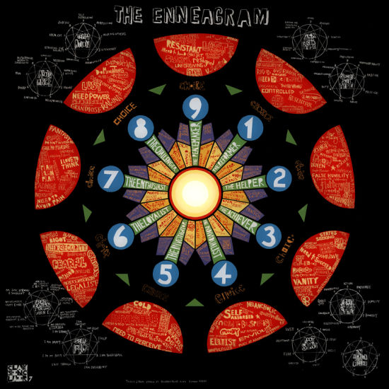 The enneagram