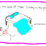 'Tribute to Tracey Emin'