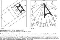 NT Washington Old Hall: 1676 dial