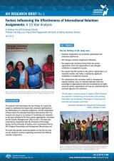 Factors influencing volunteer effectiveness